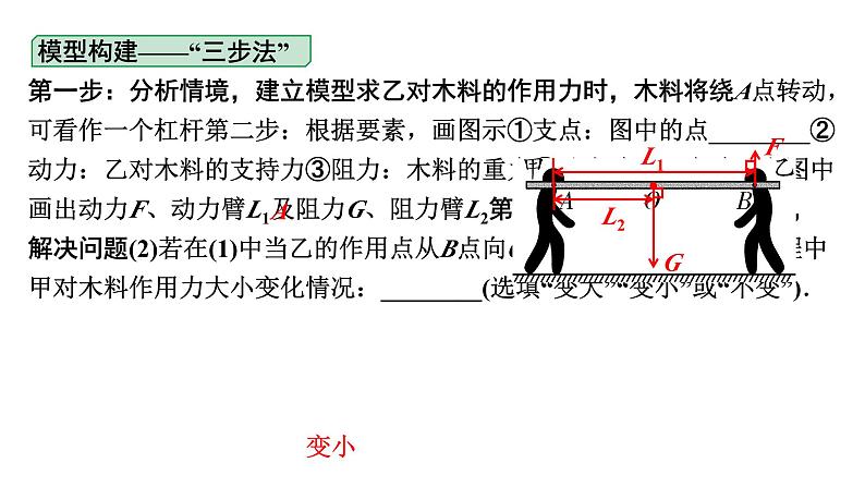 2024四川中考物理二轮重点专题研究 微专题 杠杆模型构建（课件）04