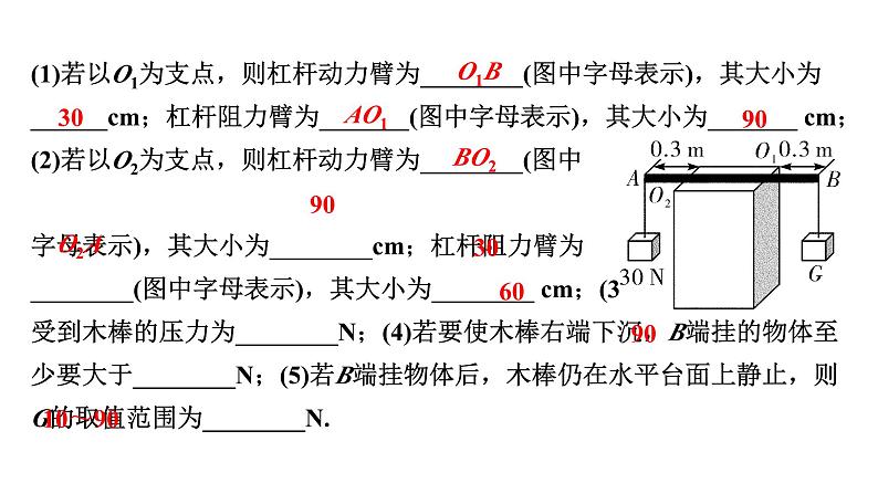 2024四川中考物理二轮重点专题研究 微专题 杠杆模型构建（课件）08