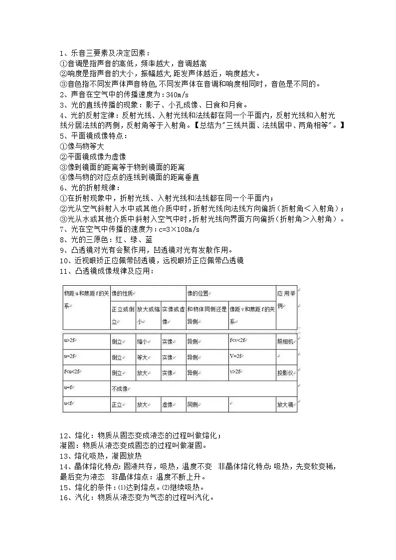 初中物理必考99条精华知识点第1页
