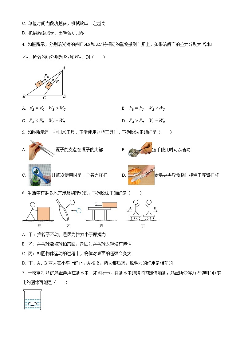 山东省东营市垦利区（五四制）2023-2024学年八年级下学期期末考试物理试题（原卷版）第2页