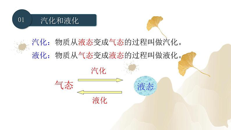 3.3汽化和液化（课件）-2023-2024学年八年级物理上册同步精品课堂（人教版）05