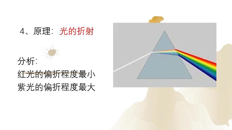 4.5光的色散（课件）-2023-2024学年八年级物理上册同步精品课堂（人教版）07