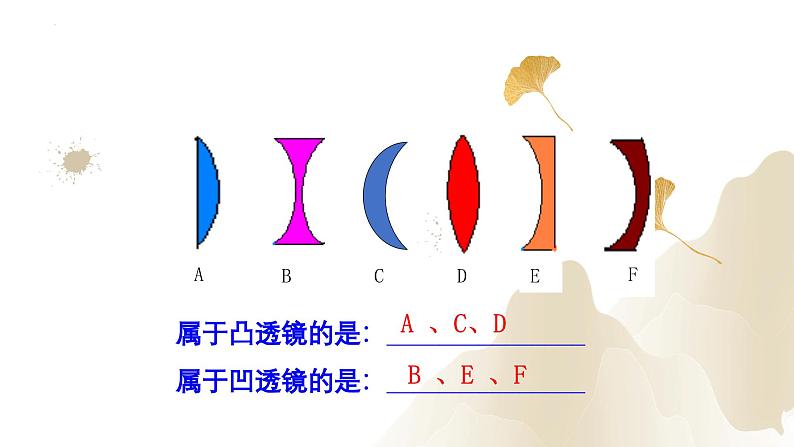 5.1透镜（课件）-2023-2024学年八年级物理上册同步精品课堂（人教版）07