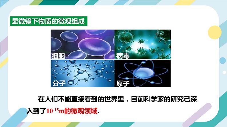 沪科版初中物理八年级全一册 《11.1 走进微观》PPT第6页