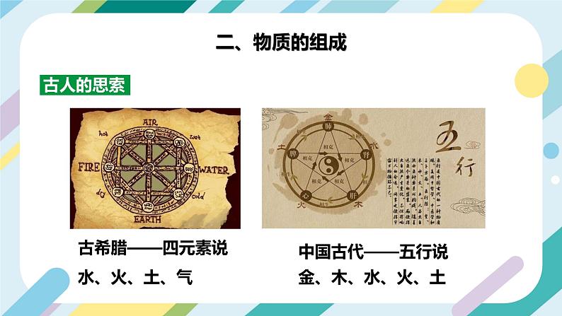 沪科版初中物理八年级全一册 《11.1 走进微观》PPT第8页