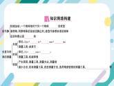 沪科版+初中物理+八年级全一册 第一章 运动的世界 章末总结ppt＋学案＋章末检测试卷（含教学反思和答案）