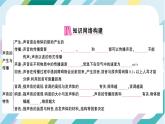 沪科版+初中物理+八年级全一册 第二章 声的世界 章末总结ppt＋学案＋章末检测试卷（含教学反思和答案）