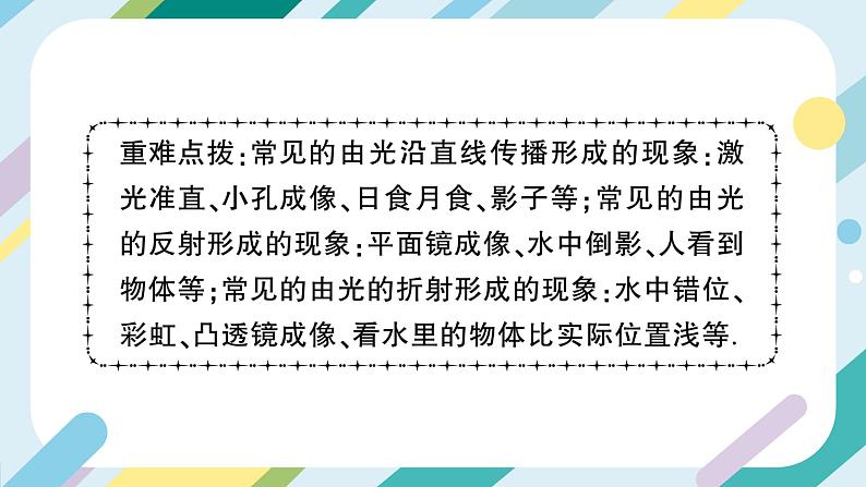 沪科版+初中物理+八年级全一册 第三章 多彩的光 章末总结ppt＋学案＋章末检测试卷（含教学反思和答案）06