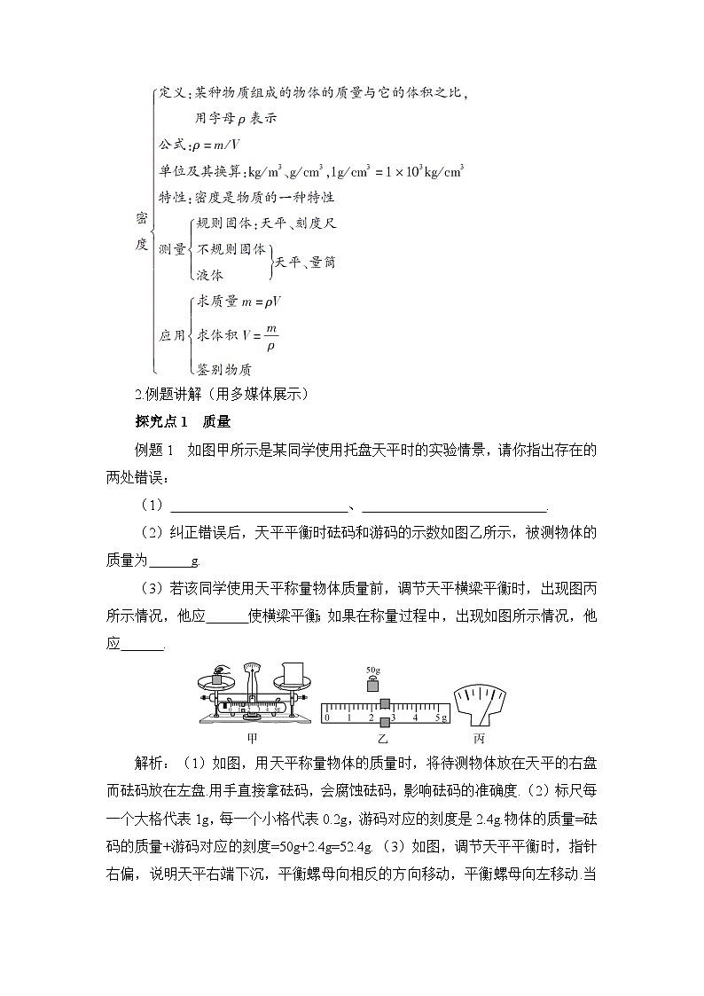 沪科版初中物理八年级全一册 第五章 章末复习和总结第2页