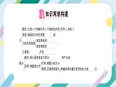 沪科版+初中物理+八年级全一册 第六章 熟悉而陌生的力  章末总结ppt＋学案＋章末检测试卷（含教学反思和答案）