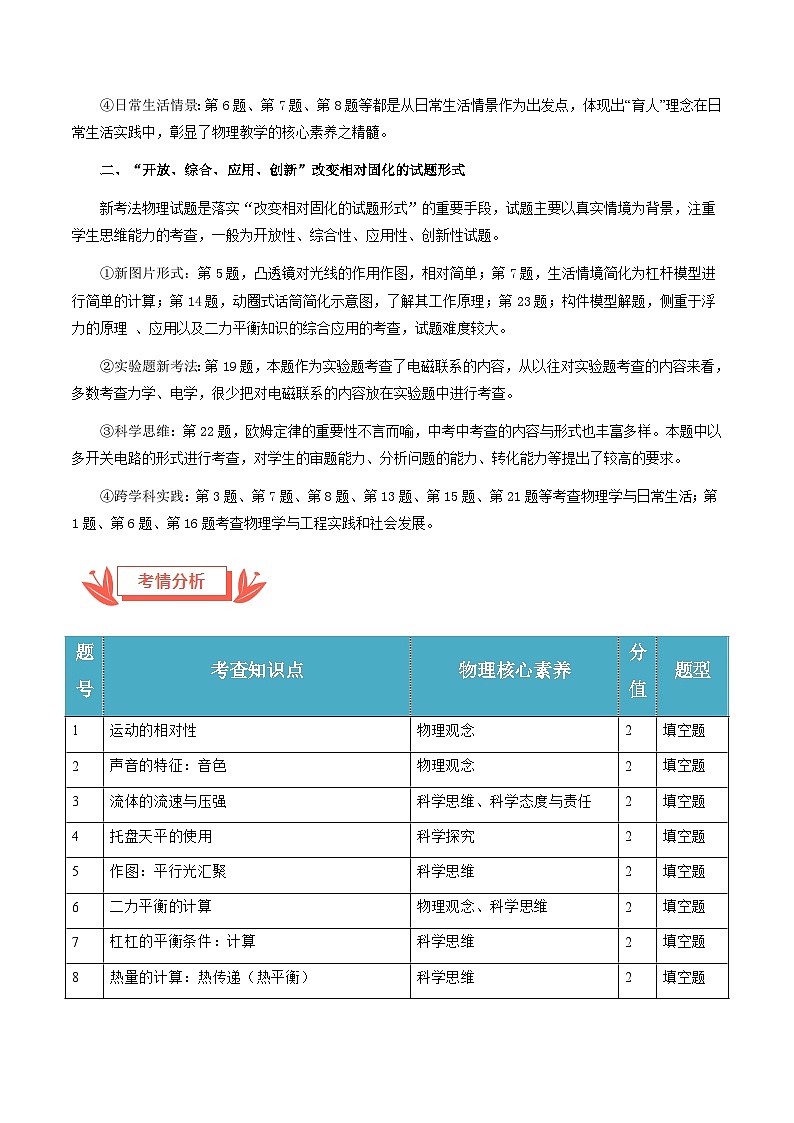 2024年中考物理真题完全解读（安徽卷）03