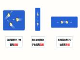 13.2内能（课件）-2023-2024学年九年级物理全一册同步精品课堂（人教版）