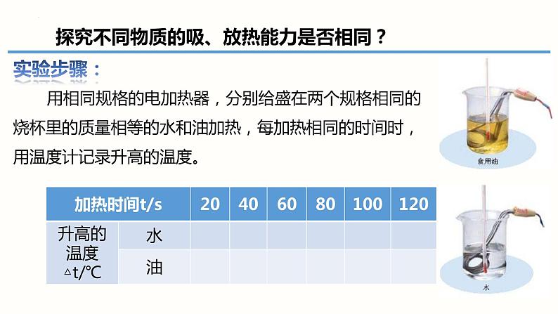 13.3比热容（课件）（课件）-2023-2024学年九年级物理全一册同步精品课堂（人教版）04