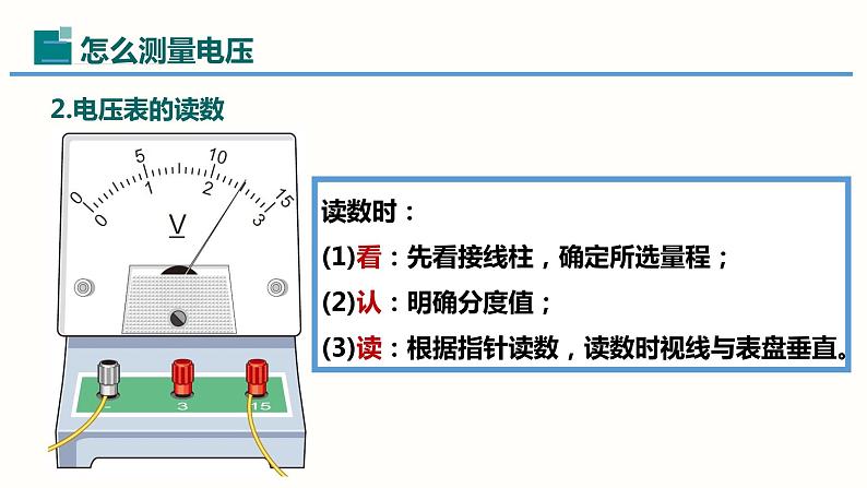 16.1电压-（课件）-2023-2024学年九年级物理全一册同步精品课堂（人教版）06