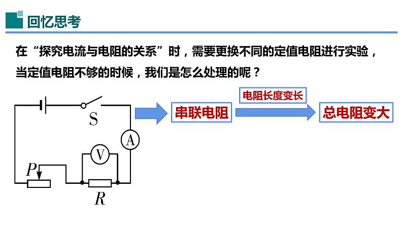 17.4欧姆定律在串、并联电路中的应用-（课件）-2023-2024学年九年级物理全一册同步精品课堂（人教版）02