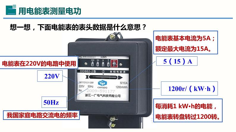 18.1电能电功-（课件）-2023-2024学年九年级物理全一册同步精品课堂（人教版）08