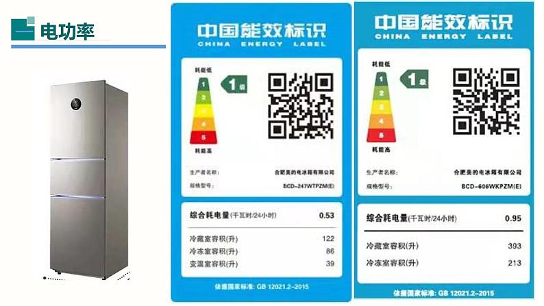 18.2电功率（课件）-2023-2024学年九年级物理全一册同步精品课堂（人教版）07