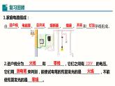 19.2家庭电路中电流过大的原因（课件）-2023-2024学年九年级物理全一册同步精品课堂（人教版）