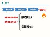 19.2家庭电路中电流过大的原因（课件）-2023-2024学年九年级物理全一册同步精品课堂（人教版）