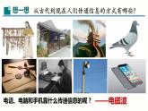 第21章课件信息的传递（课件）-2023-2024学年九年级物理全一册同步精品课堂（人教版）