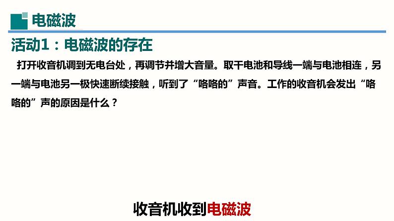 第21章课件信息的传递（课件）-2023-2024学年九年级物理全一册同步精品课堂（人教版）03