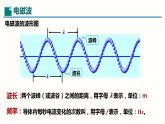 第21章课件信息的传递（课件）-2023-2024学年九年级物理全一册同步精品课堂（人教版）