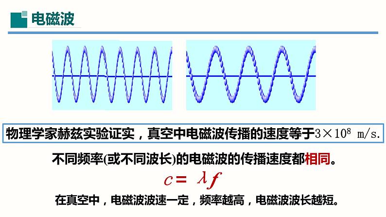 第21章课件信息的传递（课件）-2023-2024学年九年级物理全一册同步精品课堂（人教版）06