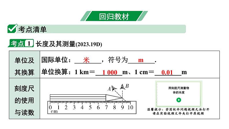 2024长沙中考物理二轮专题复习 第1讲 机械运动 （课件）第4页