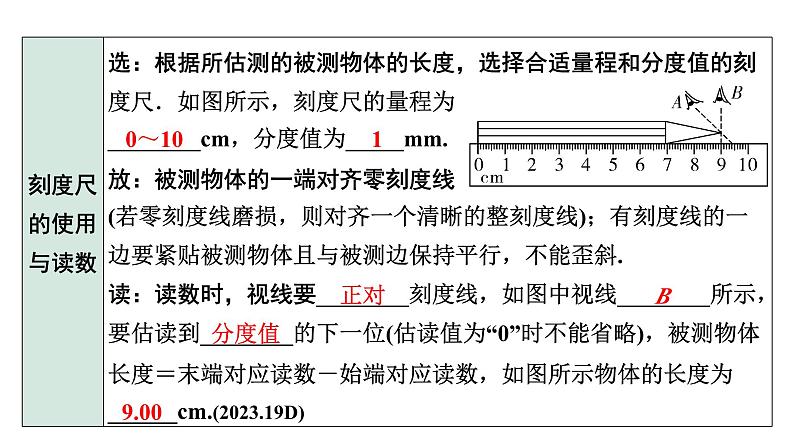 2024长沙中考物理二轮专题复习 第1讲 机械运动 （课件）第5页