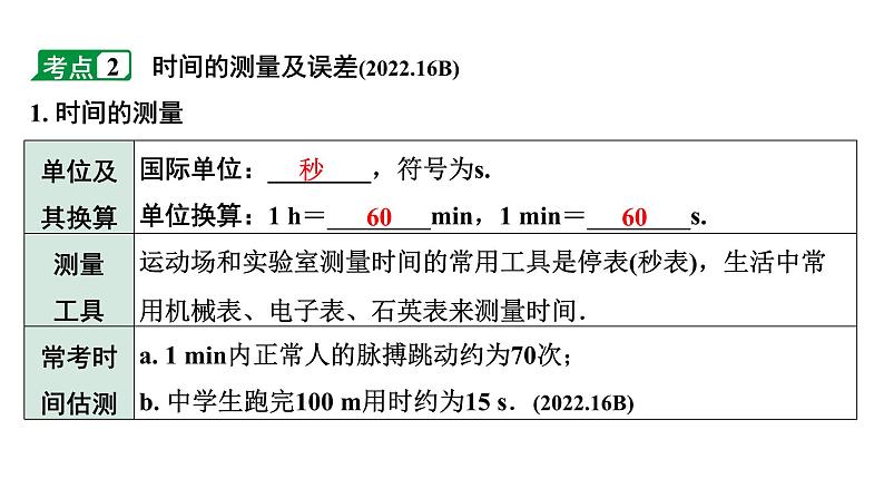 2024长沙中考物理二轮专题复习 第1讲 机械运动 （课件）第7页