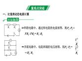 2024长沙中考物理二轮专题复习 微专题 比值、极值、范围类相关计算 （课件）