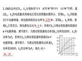 2024长沙中考物理二轮专题复习 微专题 比值、极值、范围类相关计算 （课件）