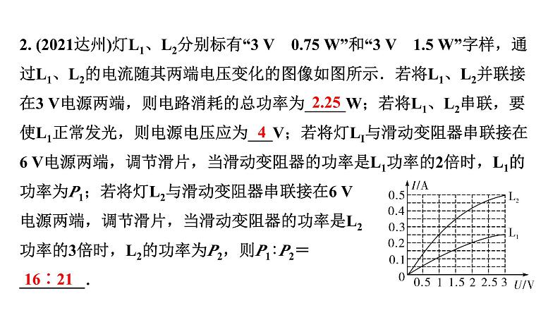 2024长沙中考物理二轮专题复习 微专题 比值、极值、范围类相关计算 （课件）05