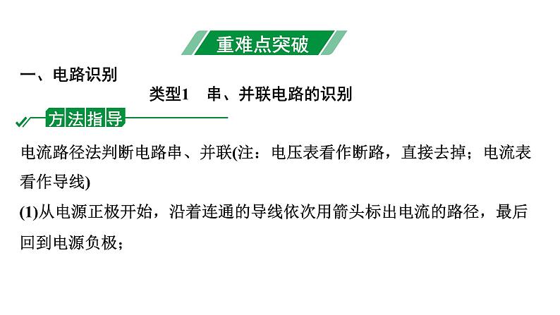 2024长沙中考物理二轮专题复习 微专题 电路识别与设计 （课件）03