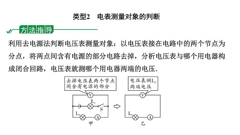 2024长沙中考物理二轮专题复习 微专题 电路识别与设计 （课件）07