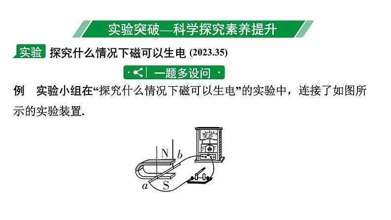 2024长沙中考物理二轮专题复习 中考命题点 电动机与发动机 （课件）第8页