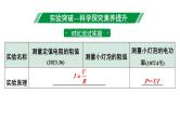2024长沙中考物理二轮专题复习 微专题“伏安法”测电阻、电功率实验对比复习 （课件）