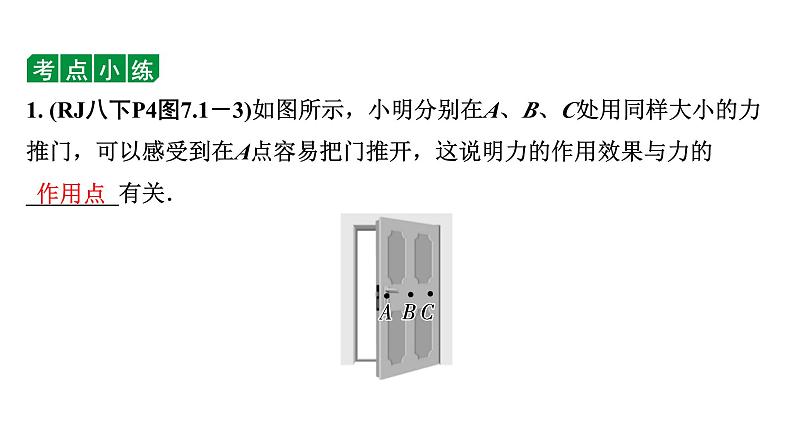 2024长沙中考物理二轮专题复习 中考命题点 力、弹力、重力（课件）第7页