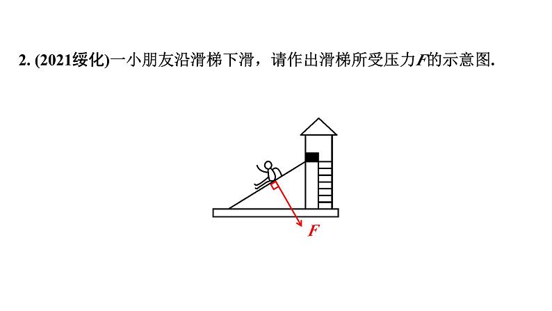 2024长沙中考物理二轮专题复习 中考命题点 力、弹力、重力（课件）第8页