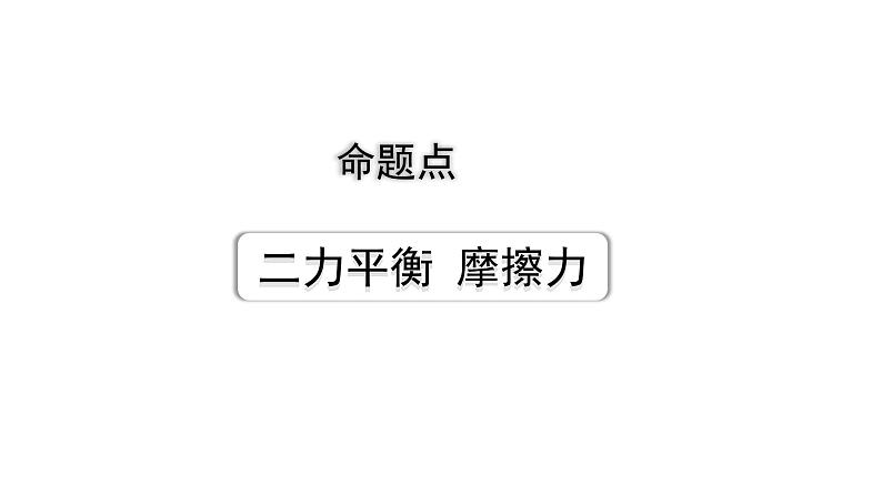 2024长沙中考物理二轮专题复习 中考命题点 二力平衡  摩擦力 （课件）第1页