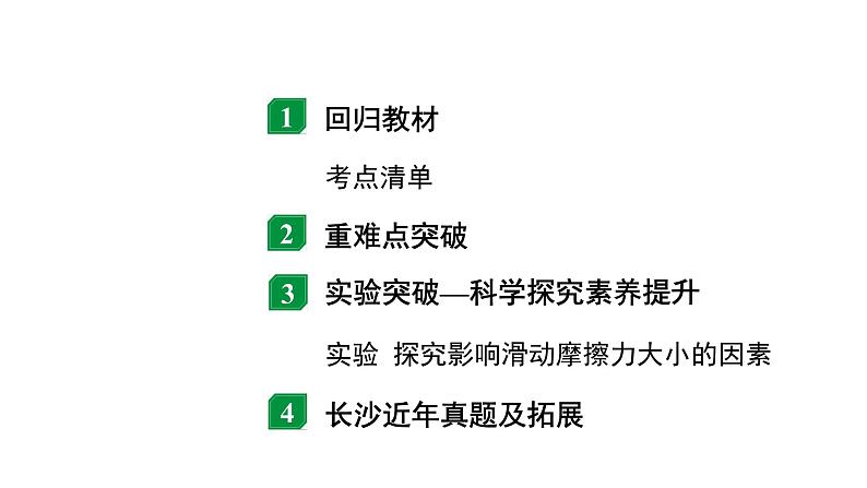 2024长沙中考物理二轮专题复习 中考命题点 二力平衡  摩擦力 （课件）第2页