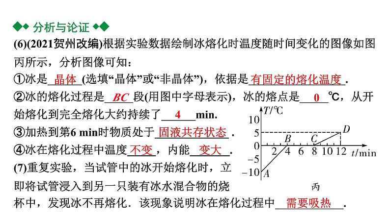 2024长沙中考物理二轮专题复习 中考命题点  物态变化的相关实验（课件）第6页