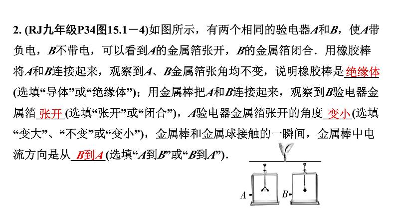 2024长沙中考物理二轮专题复习 微专题 电学基础概念 （课件）08