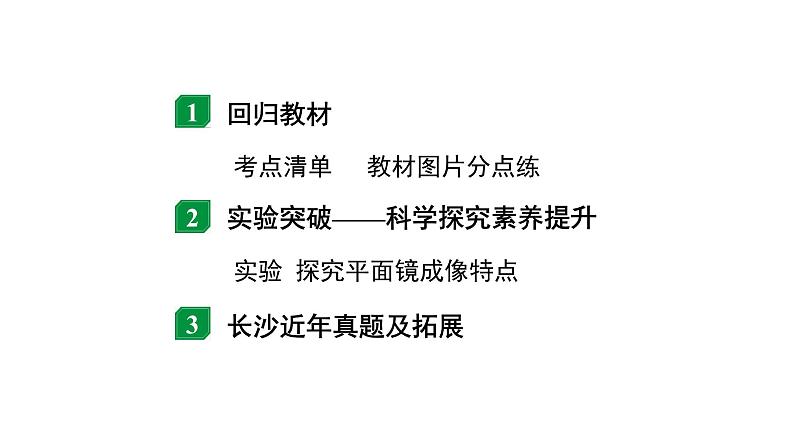 2024长沙中考物理二轮专题复习 中考命题点  平面镜成像（课件）第2页