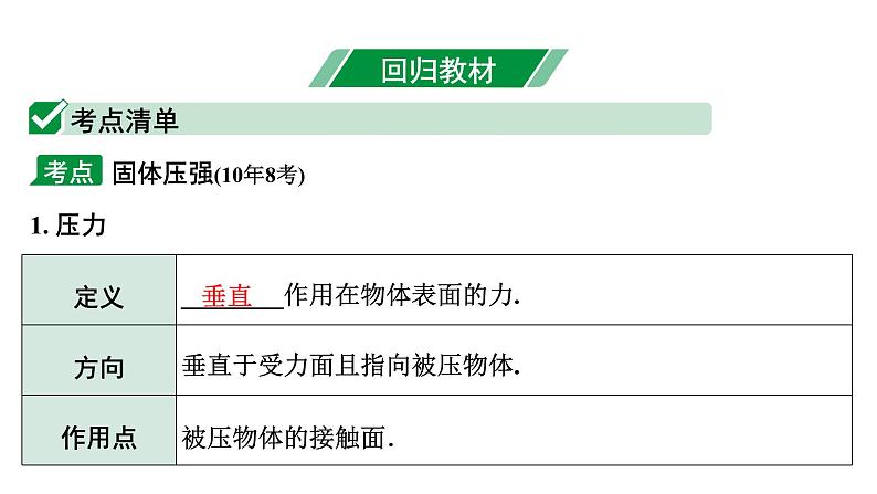 2024长沙中考物理二轮专题复习 中考命题点 固体压强（课件）第4页