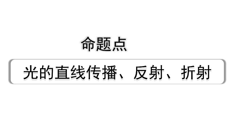 2024长沙中考物理二轮专题复习 中考命题点 光的直线传播、反射、折射（课件）第1页