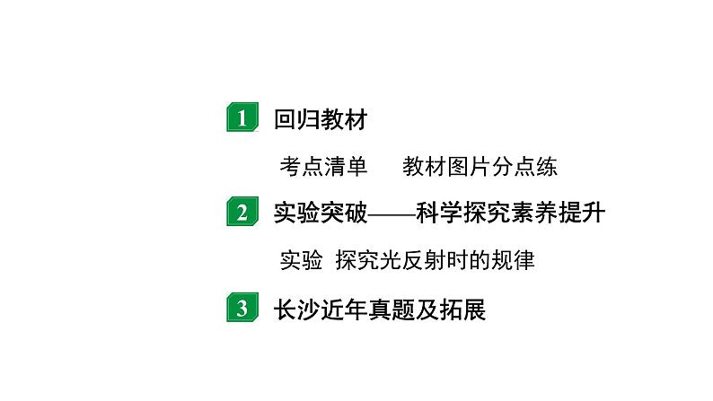 2024长沙中考物理二轮专题复习 中考命题点 光的直线传播、反射、折射（课件）第2页