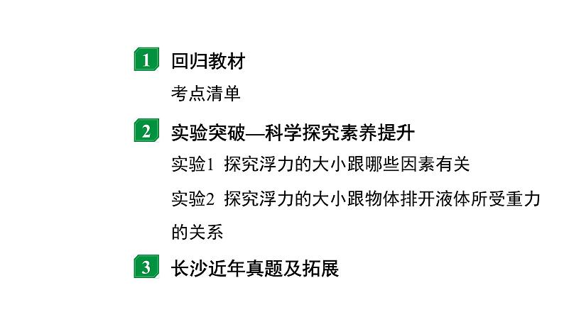 2024长沙中考物理二轮专题复习 中考命题点 浮力  阿基米德原理 （课件）02