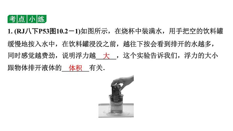 2024长沙中考物理二轮专题复习 中考命题点 浮力  阿基米德原理 （课件）07