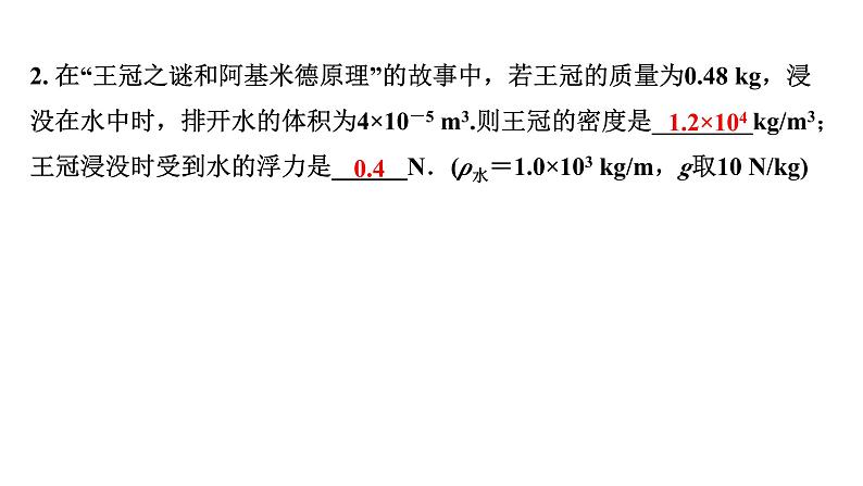 2024长沙中考物理二轮专题复习 中考命题点 浮力  阿基米德原理 （课件）08